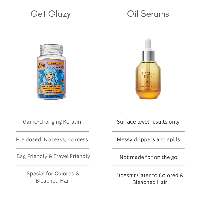 COLORED & BLEACHED HAIR