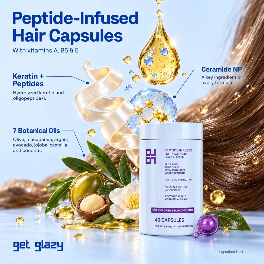 Get Glazy purple capsules for colored, bleached hair, in the Hair Repair Capsule Set: keratin, peptides, ceramide NP, 7 oils